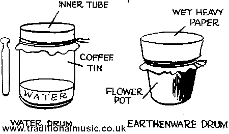 water drum